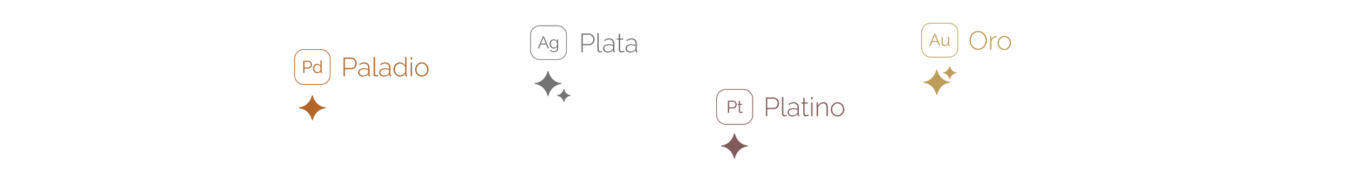 Oportunidades Propietarios